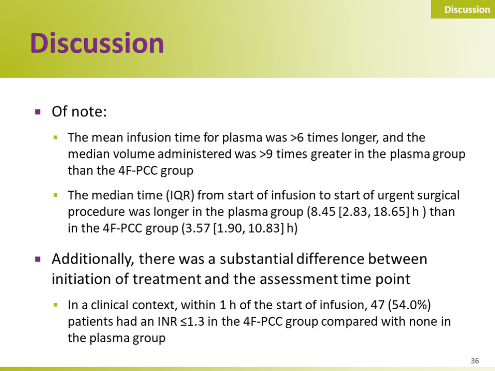 Four-factor pcc versus plasma
